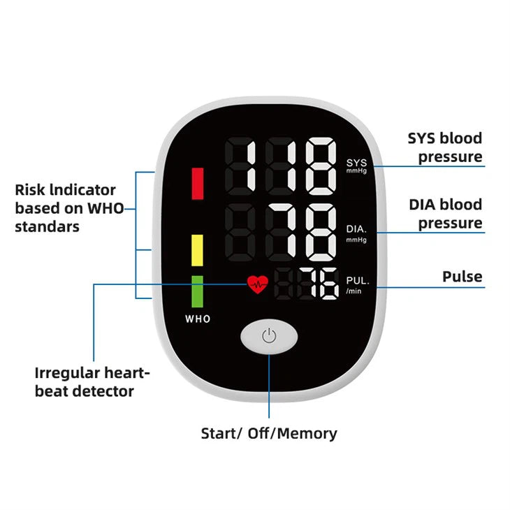 Blood Pressure Monitor